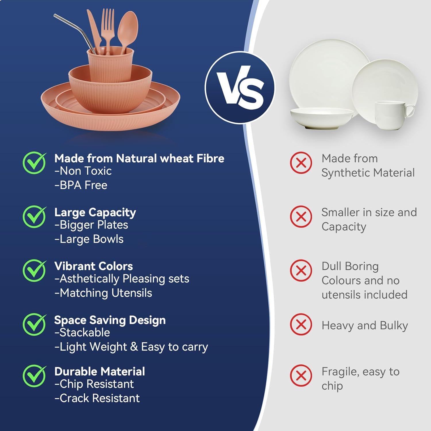 Wheat Straw Dinnerware Sets,64-Piece Black Plates and Bowls Sets for 8-Unbreakable - Image 4